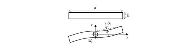 dyndeform3 dyndeform3
